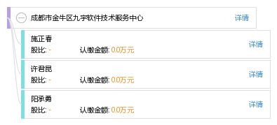 成都市金牛區九宇軟件技術服務中心 專業軟件技術服務賦能企業發展