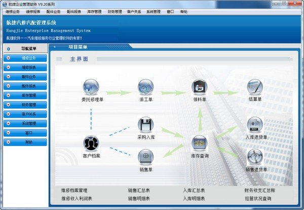 航捷汽修廠管理軟件 驅(qū)動現(xiàn)代汽修業(yè)務(wù)高效運(yùn)營的智能化引擎