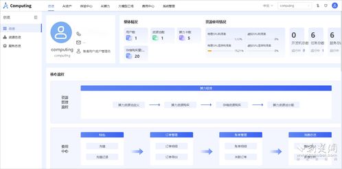小巨人扎根江漢 AI引擎驅動基礎軟件，技術服務賦能產業躍遷